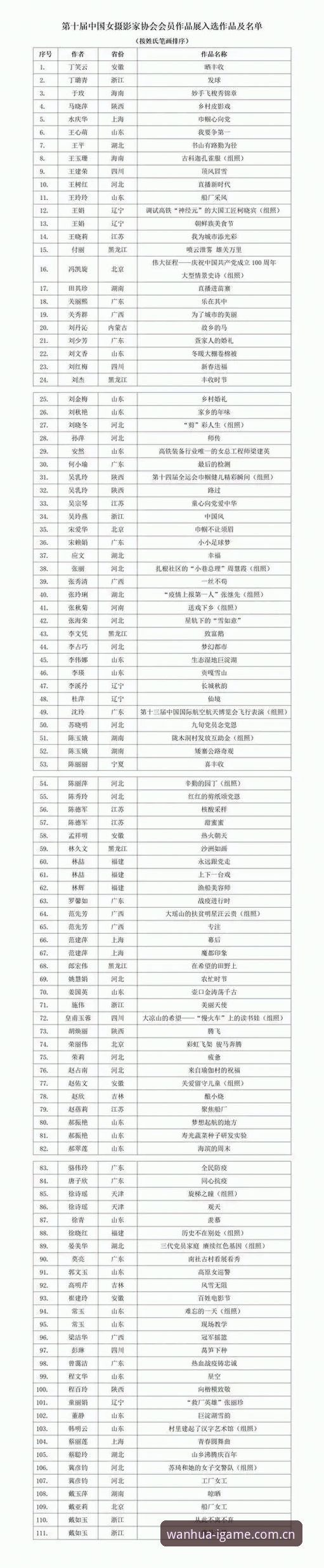 扎根中国的游玩万花筒中国版入口安装教程 扎根中国的游玩万花筒中国版入口安装教程测评:一个选择困难的玩家真实体验